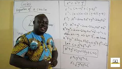 SHS 2 Elective Math - Coordinate Geometry - Lesson -1