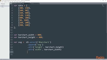 Learning D3.JS 5.0: Circles in Action |packtpub.com
