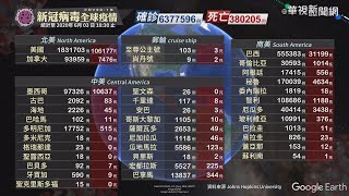 | 2020/06/03 10:30