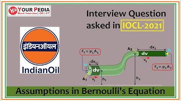 Question asked in IOCL 2021 Interview | IOCL Actual Questions asked interview | IOCL Interview Qs