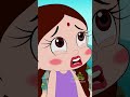 Chhota Bheem