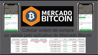 Ordem a mercado: tudo o que você precisa saber sobre o assunto