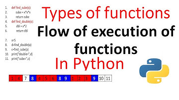 Types of Functions and its flow of Execution - Python Programming