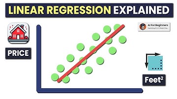 Linear Regression Explained | A Beginner