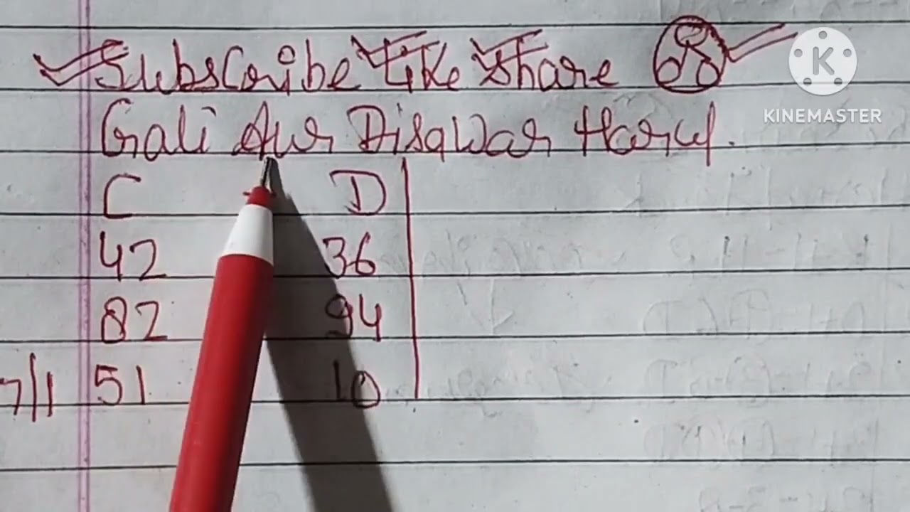 Gali Aur Disawar Calculation Haruf Trick ll