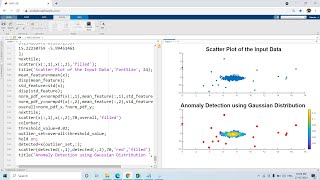 Anomaly Detection Using Gaussian Distribution -Data Science And Machine Learning