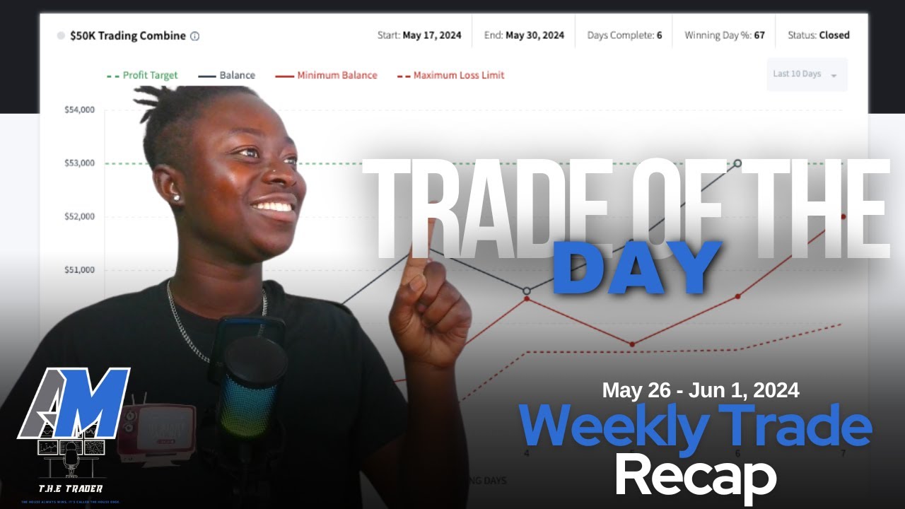 🤫 Secrets to Passing a Trading Combine like a PRO Revealed - YouTube