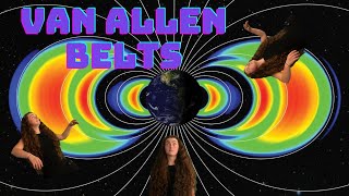 Moon Landing Denial and the Van Allen Radiation Belts: The Actual Science