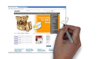 Centralpoint by Oxcyon - Understanding Design of the CMS and Portal