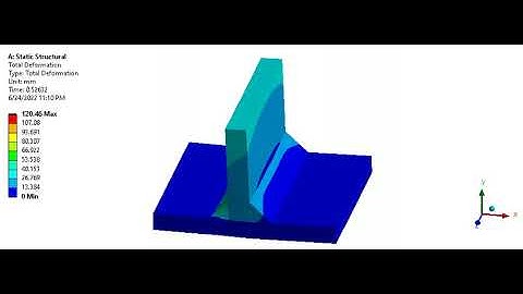 Ansys Workbench results - Weld Analysis