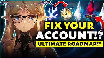 Wuthering Waves Beginners MUST Watch! 5 Proven Steps to Clear Endgame FAST (Full F2P Roadmap!)