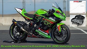 Graves Motorsports Kawasaki ZX-4RR Velocity Stack Intallation Video