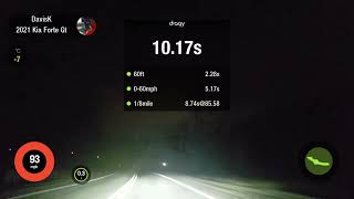 Player Profile 0-60 Kia Forte GT