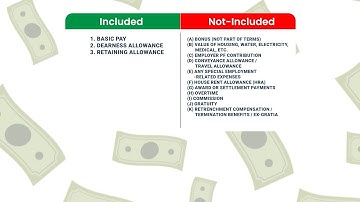 New Wage Definition Explained | Labour Code 2025 | 50% Rule, PF, ESIC, Gratuity Changes