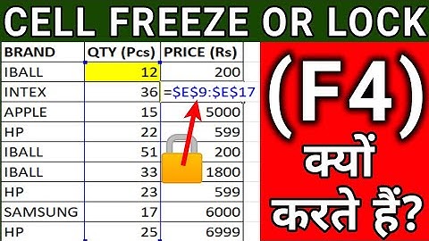 Why Cell Freeze/Lock ( F4 ) in Excel | Excel for Accountant |