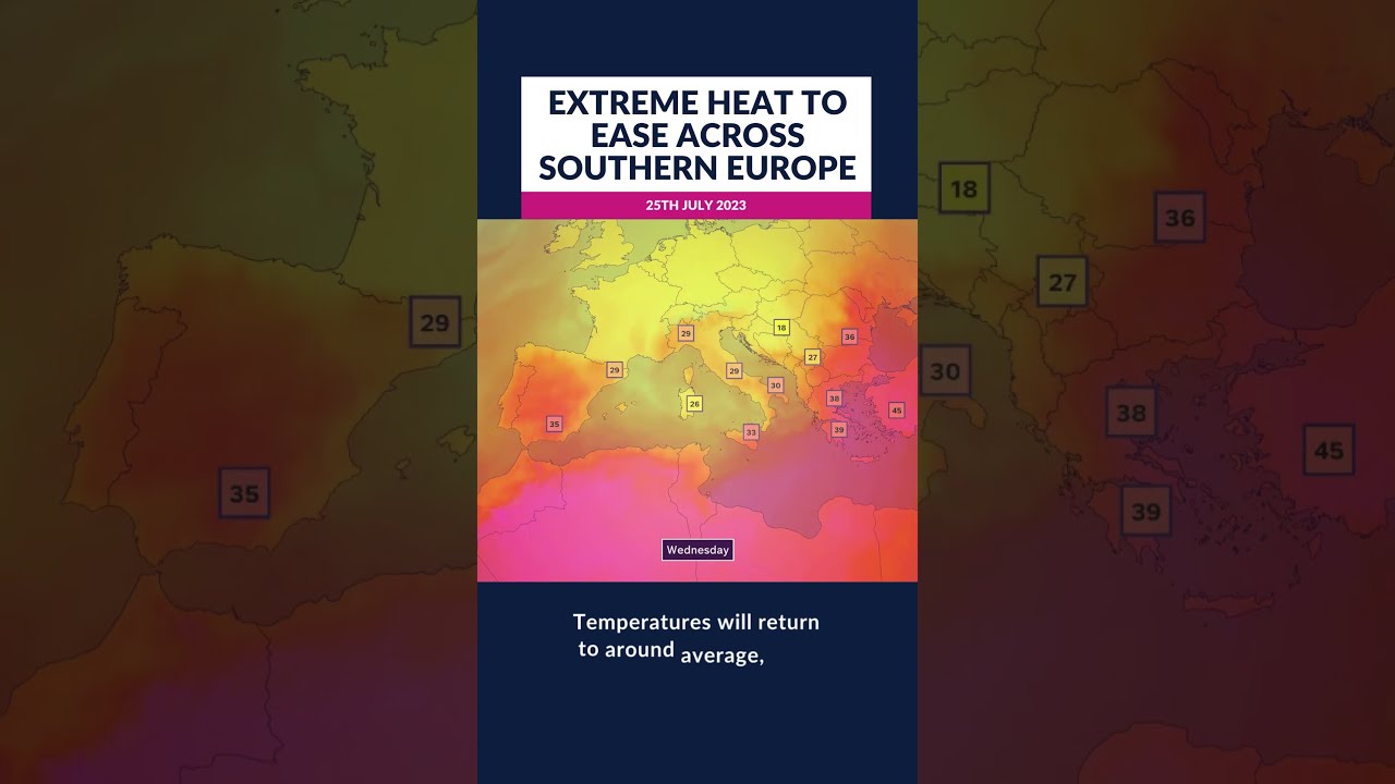 Extreme Heat To Ease Across Southern Europe
