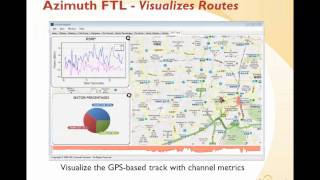 Bridging Field Test and the Lab for Device Benchmarketing, Interoperability & Troubleshooting