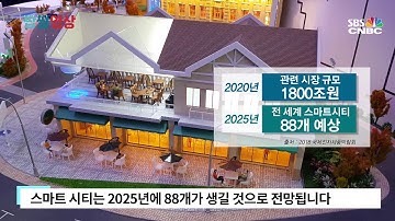 [자막뉴스] 안부 묻는 정수기?…부모님께 정수기 놓아드려야겠어요