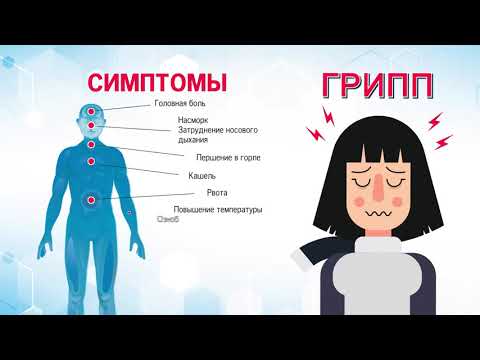 Профилактика ОРВИ
