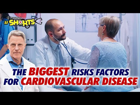 #SHORTS The Biggest Risks Factors for Cardiovascular Disease