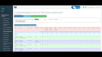 Adjusting Inventory for a Single Item ID in ThriftCart