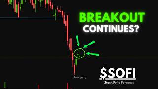SoFi Stock Analysis | Is Price Bottomed Out?
