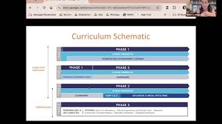Learning Environment Symposium | 2024 - Miriam Hoffman, MD