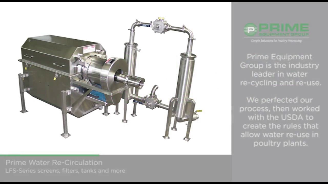 Water Re Use & Recycling Overview