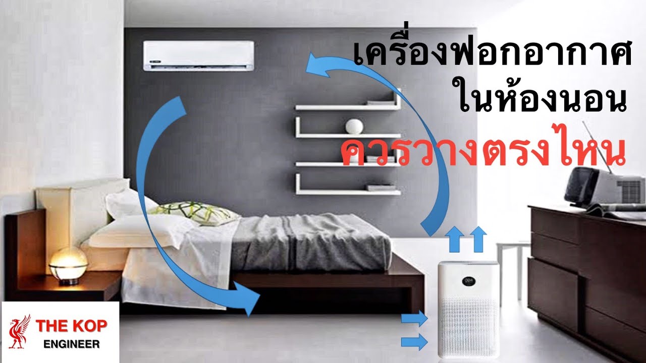 เครื่อง ฟอก อากาศ ใน ห้อง นอน ยี่ห้อ ไหน ดี  2022  การวางเครื่องฟอกอากาศในห้องนอน