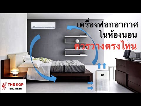 การวางเครื่องฟอกอากาศในห้องนอน