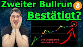 #BITCOIN BULLRUN BESTÄTIGT & #BTC BALD BEI 100K ? DEATH CROSS VS STOCK TO FLOW | UNBEDINGT ANSCHAUEN