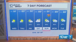 10 Weather: Tuesday evening forecast, Tampa Bay area; May 5, 2026