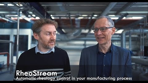 RheoStream® by Fluidan - Automate viscosity control