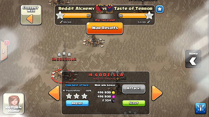 [Reddit Alchemy vs Taste of Terror] War Recap