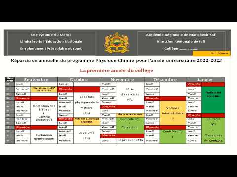 التوزيع السنوي الخاص بمادة الفيزياء للموسم الدراسي 2022 2023 للسنة الاولى اعدادي خيار فرنسي 1