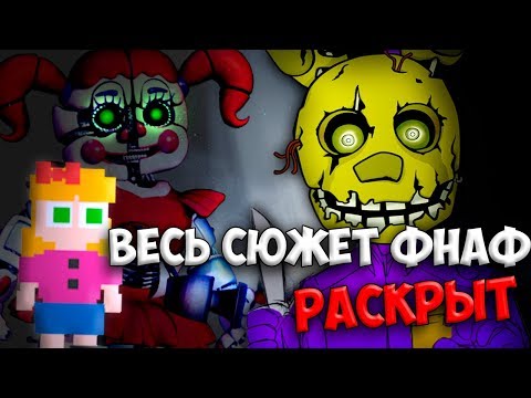 Видео: ВЕСЬ СЮЖЕТ FNAF РАСКРЫТ! СЕКРЕТЫ И ПАСХАЛКИ ФНАФ ВСЯ ИСТОРИЯ ДО FNAF 7