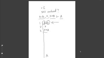 Review-Proofs in TFL - Part 5/6