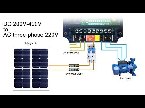 Solar PV inverter DC to AC 220V three phase motor converter/power supply/electronics converter