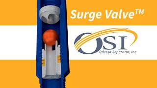 OSI - Surge Valve