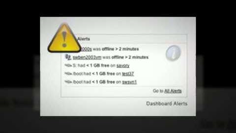 Network Monitoring Software Helps Companies Reach Top Standards.