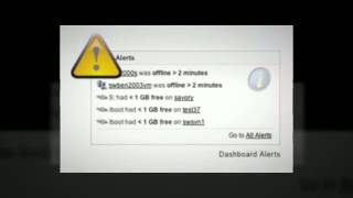 Network Monitoring Software Helps Companies Reach Top Standards. screenshot 5