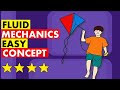 Fluid Mechanics | Fluid Mechanics Introduction and Fundamental Concepts | Basic Concepts, Physics