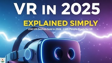 VR Explained: What Is Virtual Reality in 2025? (Beginner