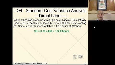 Video for Session 9 Budgeting and Performance Measurement Video 10 Mod 23 Standard Costs