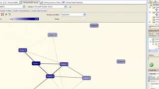 Information Microsoft Visual Studio - Business Intelligence Data Mining Update