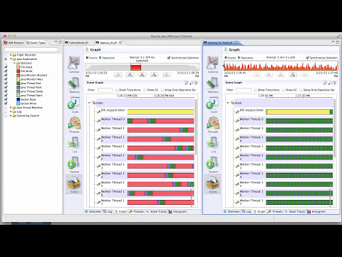 Java Mission Control demo