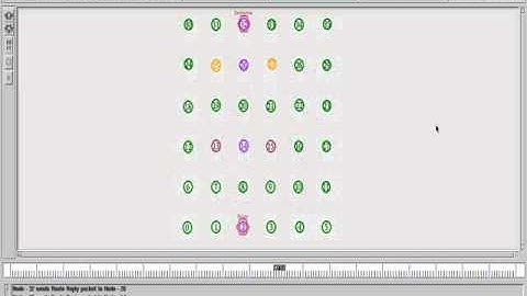IEEE 2014 NS2 IMPROVING ENERGY EFFICIENCY IN MANETS BY MULTI-PATH ROUTING