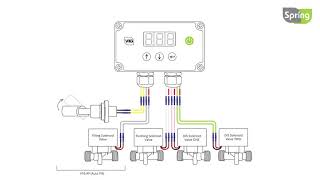 V16 Auto Fill Flush DI Saver - WFP Pump Controller Manual