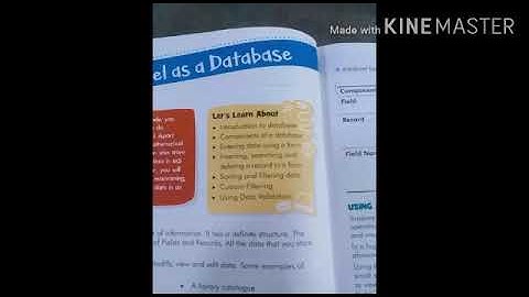 Class 7 - Computer - Chapter 2 , Revision 1