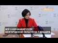 Всё о коронавирусе в Белгородской области на 7 декабря